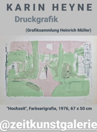 Grafiksammlung Heiner Heinrich Müller