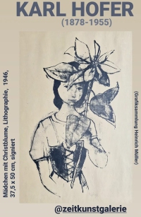 Grafiksammlung Heiner Heinrich Müller