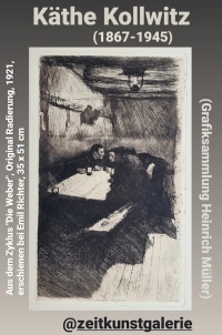 Grafiksammlung Heiner Heinrich Müller