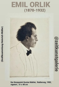 Grafiksammlung Heiner Heinrich Müller